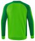 Preview: SIX WINGS Sweatshirt - green/smaragd