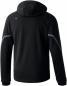 Preview: Softshelljacke FUNCTION Kinder - schwarz/anthrazit